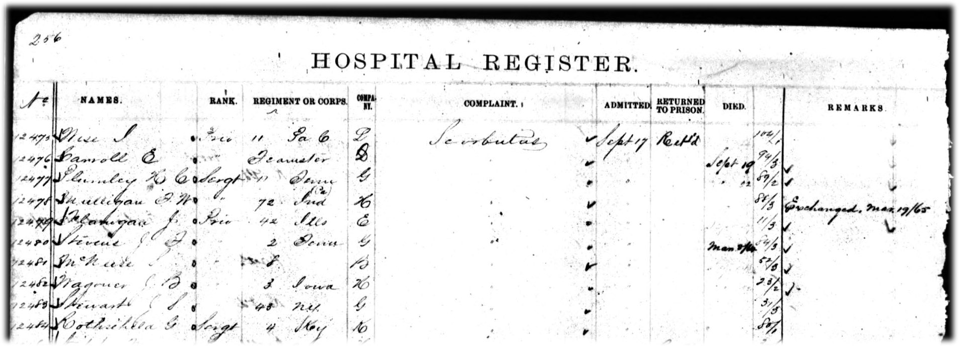 Hospital Record